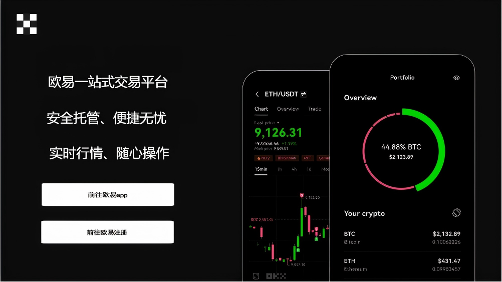 欧交易所app苹果版